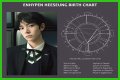 Astrology Birth Chart of Heeseung (Pop Singer) 2024
