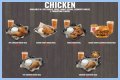 Bonchon Chicken Menu and Prices - SarkariResult