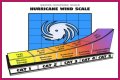 Hurricane Categories: What Categories 1, 2, 3, 4, 5, 6 Mean